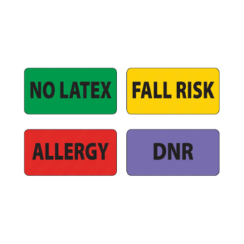 indicator-labels